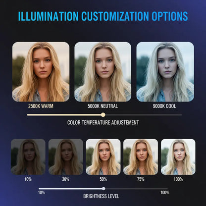 10-Inch Ring Light with Extendable Tripod Stand - 63", 3 Lighting Modes & RGB Colors, Remote Control for Professional TikTok, YouTube Videos, and Live Streaming